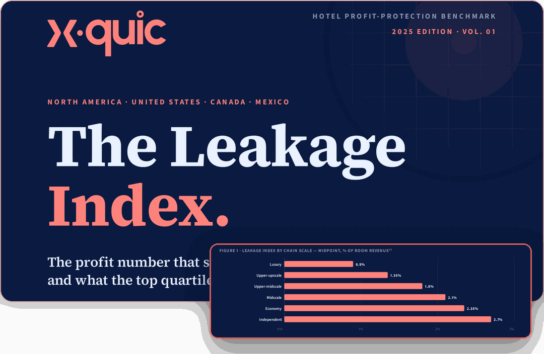 The Leakage Index &mdash; 2025 North America Benchmark